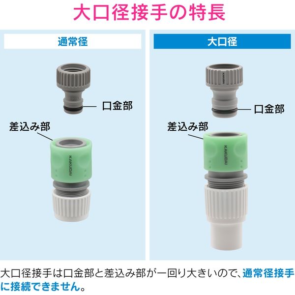 カクダイ ネジ口金 20 大口径 (大きめの蛇口用 ワンタッチ接続用 大流量 蛇口ニップル G3/4) GA-QA027 1個 アスクル