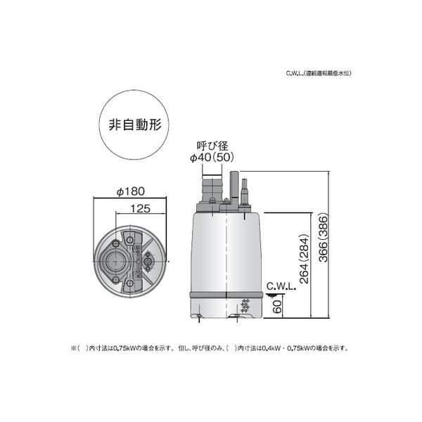 ステンレス製水中ハイスピンポンプ 40SQ2-2.25S-61 鶴見製作所（直送品）