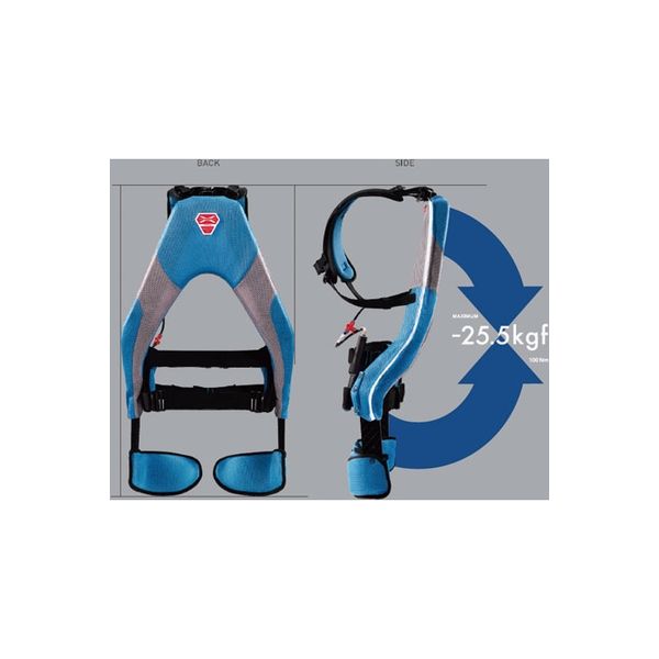 INNOPHYS イノフィス マッスルスーツ ハーネス ソフトフィット SM