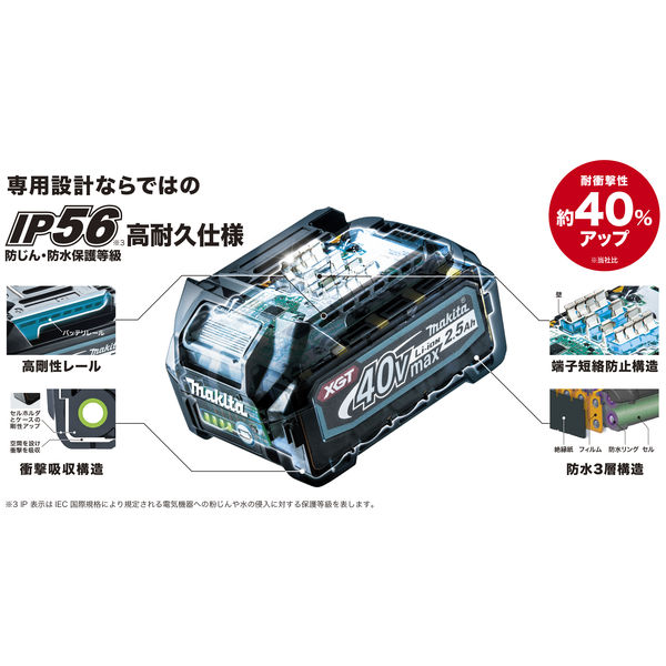 マキタmakita40V-2.5Ah バッテリ BL4025残容量表示付 - 工具/メンテナンス