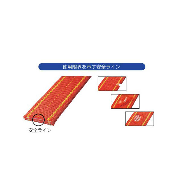 運送・荷役・建設資材】コンドーテック（KONDOTEC） パワースリング KP-1型（JIS 3E型） 75mm × 6m 1本（直送品） - アスクル