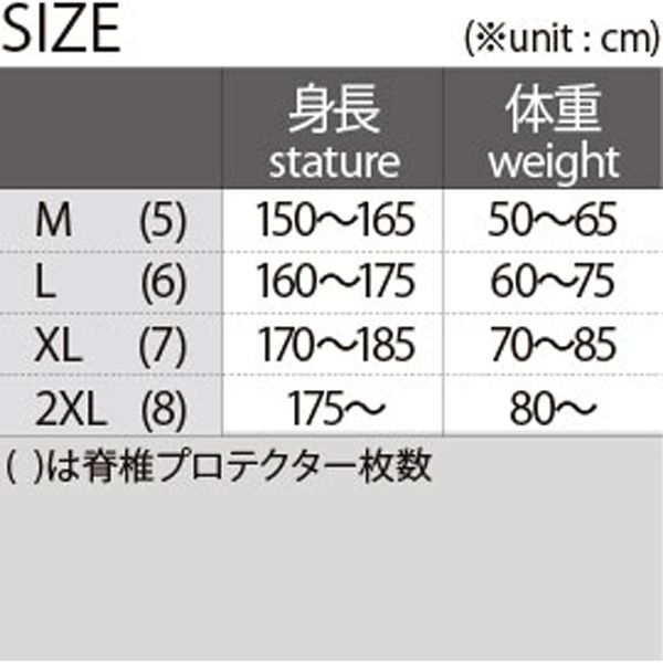 コミネ SK-692 CEマルチバックプロテクター L 756337（直送品） - アスクル