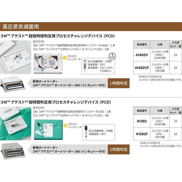 スリーエム アテスト（TM） 超短時間判定用生物学的インジケータ＜高圧蒸気滅菌用＞ 41482V 1セット（取寄品） - アスクル