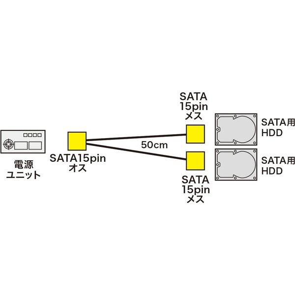 サンワサプライ シリアルATA電源分岐ケーブル 2分岐 50cm SATA15pin TK