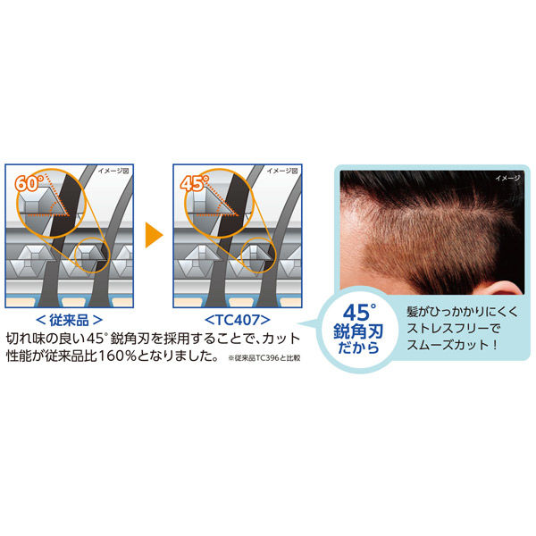 テスコム バリカン ヘアカッター TC407（S) 本体丸ごと水洗いOK 長さ調節ダイヤル式1~70mm 充電・交流式 海外対応 シルバー