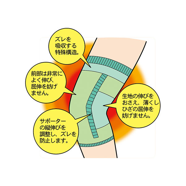 ハヤシ・ニット のびのびゆったりフットケアー 脚用ロング 1枚入