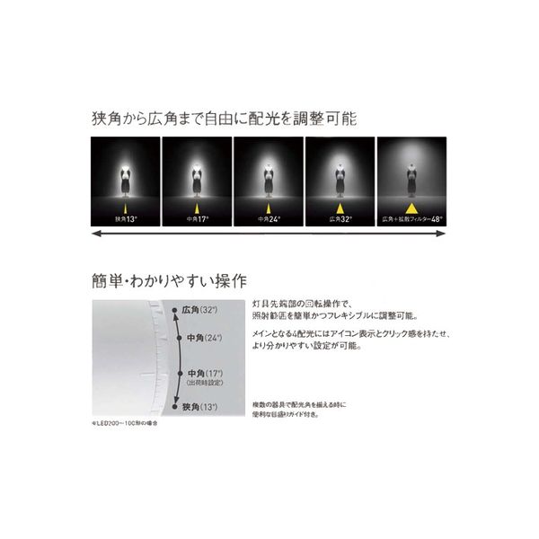 パナソニック TOLSOシリーズ LEDスポットライト NTS01003BLE1（直送品