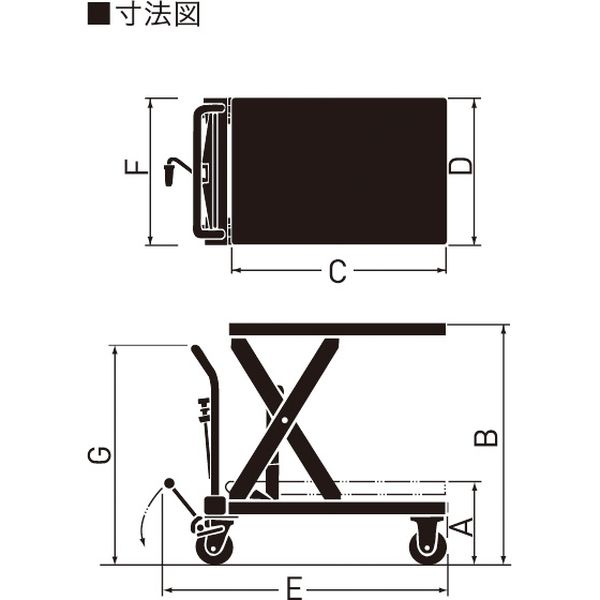 をくだ屋技研 プッシュキャデ LTX-AS250-8（直送品）