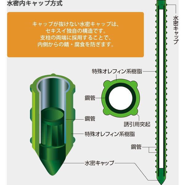 イボ竹Φ8mm×1.8m 100本セット 4971715002245 １セット(100本入) 積水