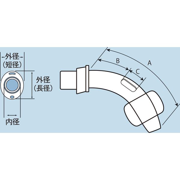 高研 コーケンネオブレス （スピーチタイプ/内径6.5mm) #3261 1箱（1本