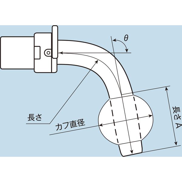 高研 コーケンダブルサクションカニューレ(内径10.0mm) #3246 1箱（1本