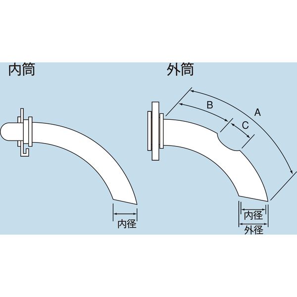 高研 式気管カニューレ （複管/内径10.0mm) #3641 1箱（1本入）（直送品） - アスクル