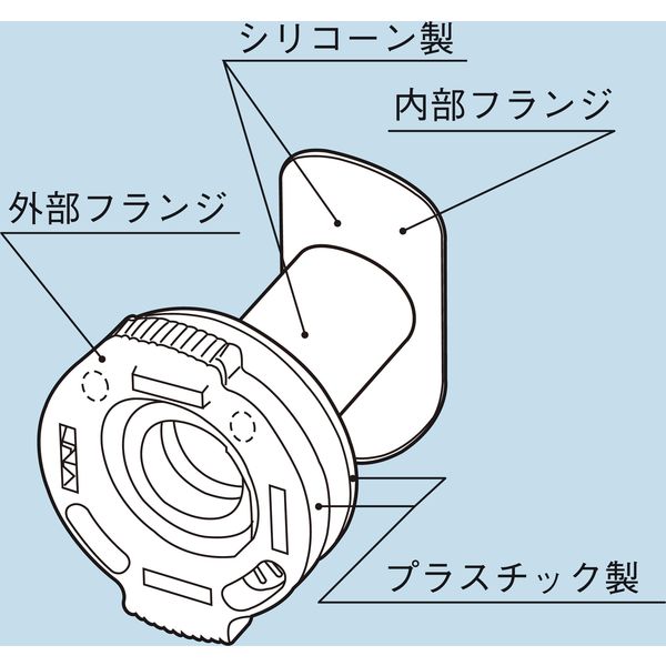 【ANAKA】ちょうちょ型カニューレバンド apfel様専用】人工呼吸器回路固定バンド、ちょうちょ型