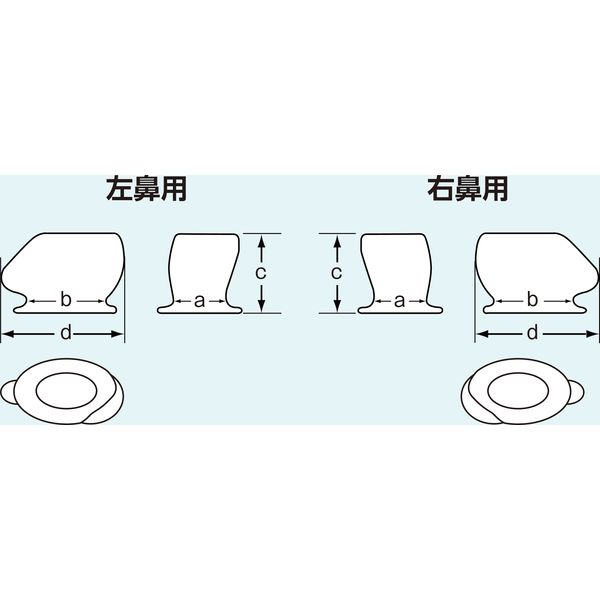 高研 鼻孔レティナ（片側タイプ/右鼻用/規格HR) #8268 1箱（1個入