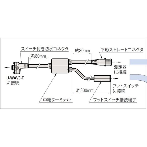 ミツトヨ フットスイッチ用接続ケーブル 02AZE140F 1個（直送品