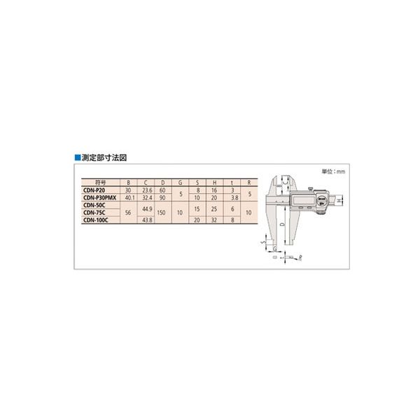 ミツトヨ ノギス CDN-75C 551-206-10 1個（直送品） - アスクル