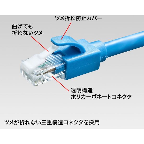 サンワサプライ カテゴリ6A LANケーブル CAT6A ブルー 70m KB-T6ATS