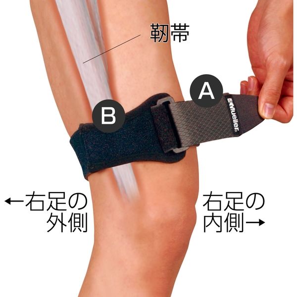 ストラップ m Fender 099-0667-006 ストラップ Cotton-Leather Oval with Logo