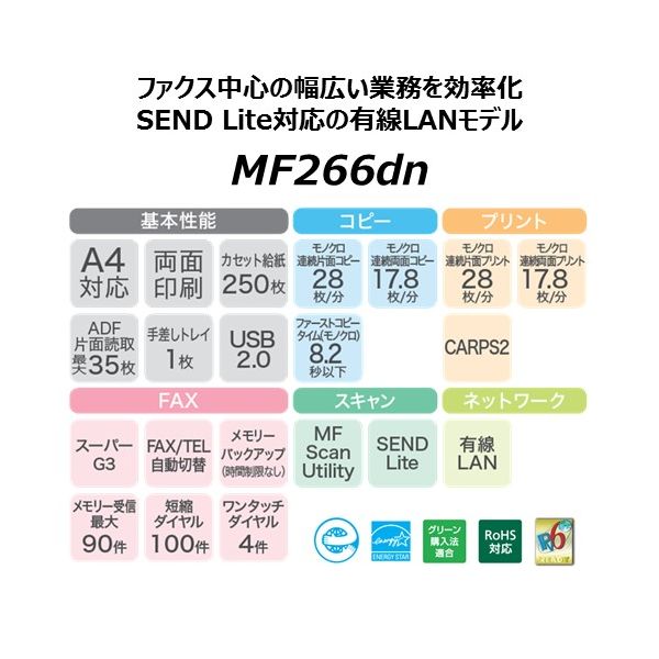キヤノン A4モノクロレーザビームプリンターFAX複合機 Satera キヤノン A4モノクロレーザビームプリンターFAX複合機 Satera