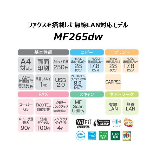キヤノン A4モノクロレーザビームプリンターFAX複合機 Satera