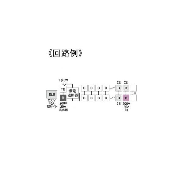 テンパール工業 オール電化対応住宅盤扉付L無 MAG35182IB4G4 1個（直送品） - アスクル