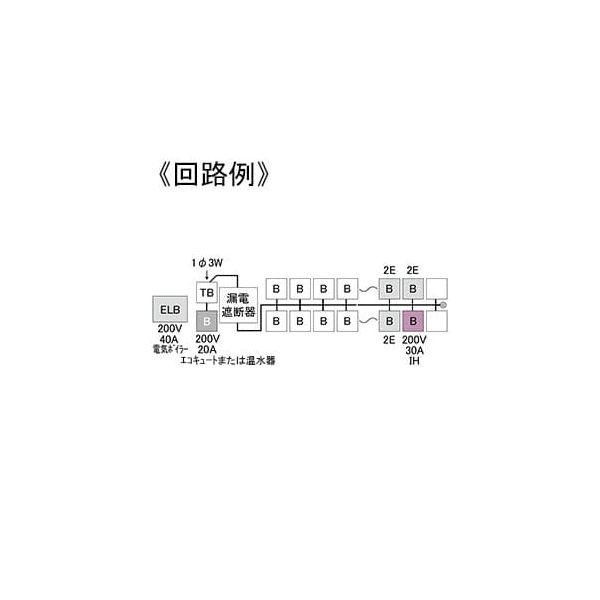 テンパール工業 オール電化対応住宅盤扉付L無 MAG36302IB3G4 1個（直送品）