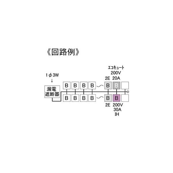 テンパール工業 オール電化対応住宅盤 扉L無 YAG36252IA2 1個（直送品） - アスクル