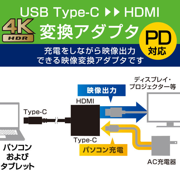 Type‐C変換アダプタ HDMI PD対応 AD-CHDMIPDBK - その他