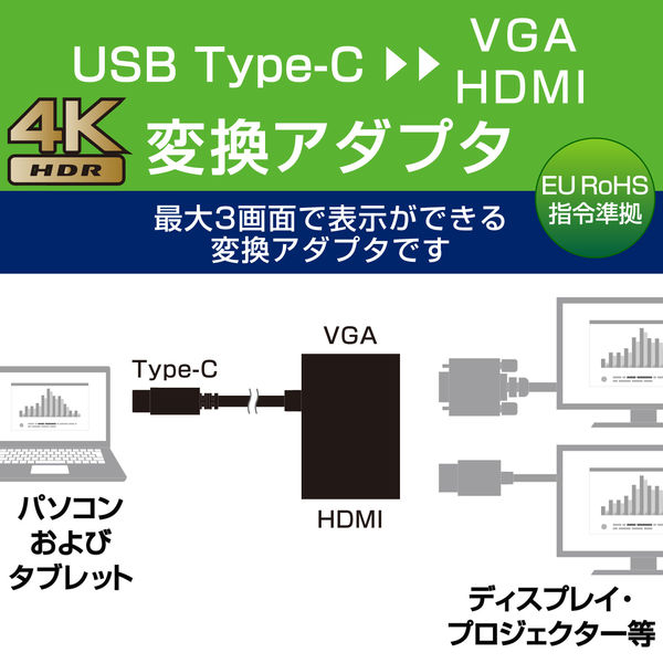 Type-C映像変換アダプタ USB Type-C - HDMI & VGA 拡張出力対応