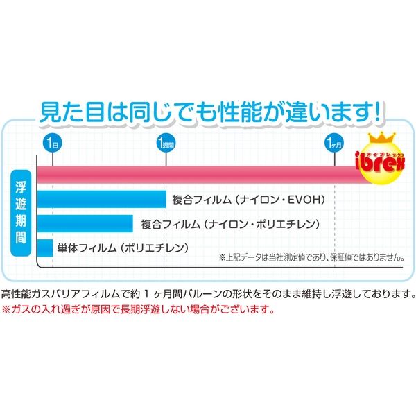 風船・バルーン】宝興産 IB ハッピーウェディングレース