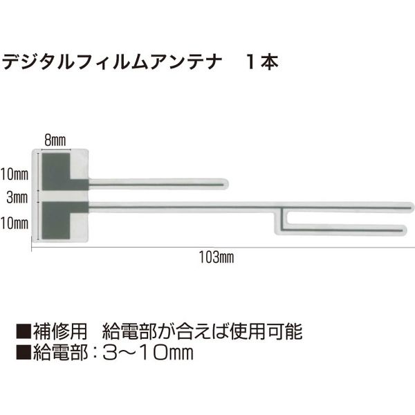 アンテナ 本 人気