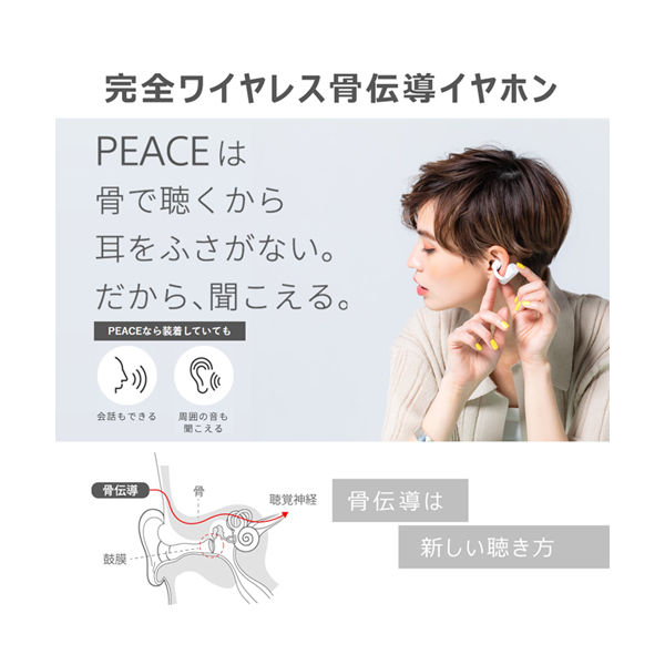 BoCo 完全ワイヤレス骨伝導イヤホン earsopen PEACE TW-1… - イヤホン