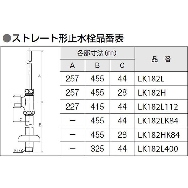 KVK LK182L400 ストレート止水栓ステンレス給水管 1個（直送品