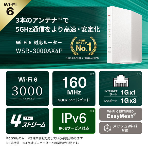 バッファロー 無線LAN親機 Wi-Fiルーター 11ax WiFi6 2401+573Mbps 