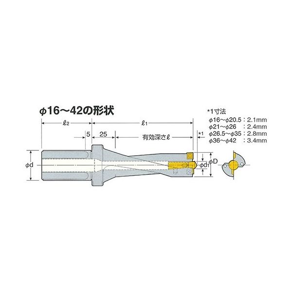 日研工作所 コンバットZドリル ST25-COMZ23-70 1式 62-3679-48(直送品) 日研工作所 コンバットZドリル ST25-COMZ23-70 1式 62-3679-48(直送品)