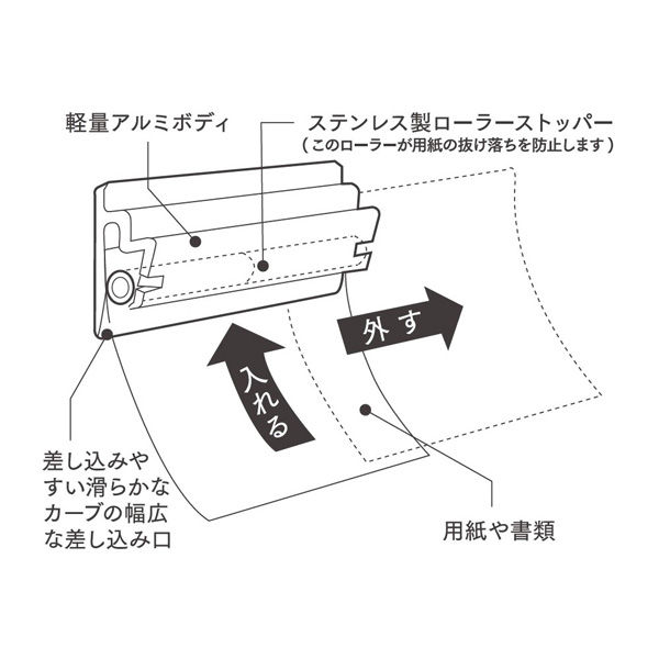 マグネット Amazon | ミツヤ スーパーホルダー マグネット付 SH-75M