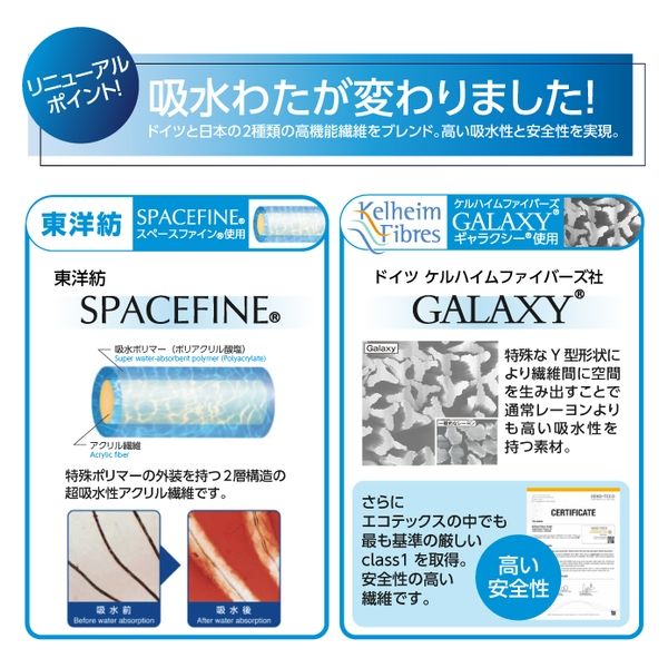 辻一 超薄型失禁パンツ ボクサータイプ 吸水 抗菌防臭 消臭 吸水