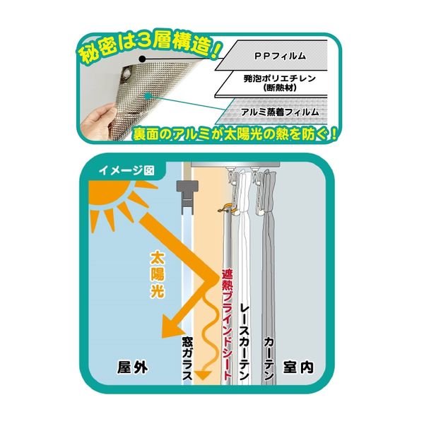 節電・省エネ・暑さ対策】 ユーザー 遮熱ブラインドシート 91