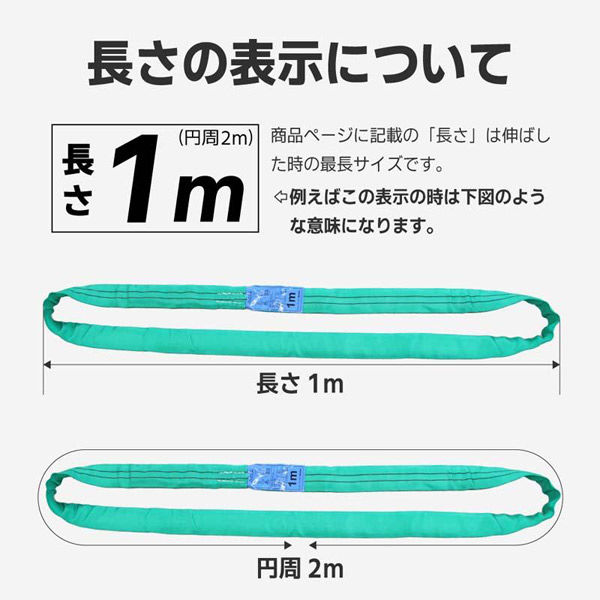 ベスト・アンサー エンドレス スリングベルト 2tタイプ 10本
