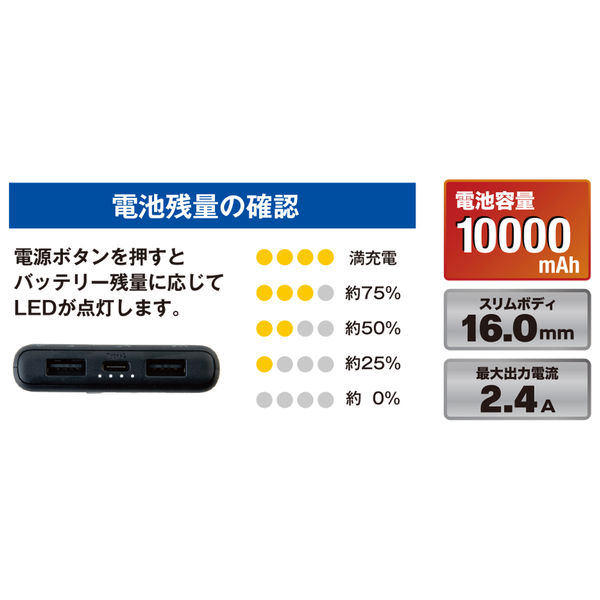 コーコス信岡 GLADIATOR モバイルバッテリー（ケーブルセット