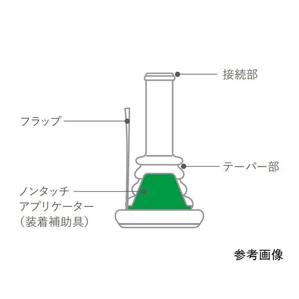 コンビーン セキュアー ワンピース ノンタッチアプリケーター付