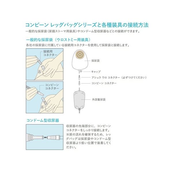 コロプラスト ウロナイトバッグ 21365 1箱(10枚) 65-0319-95
