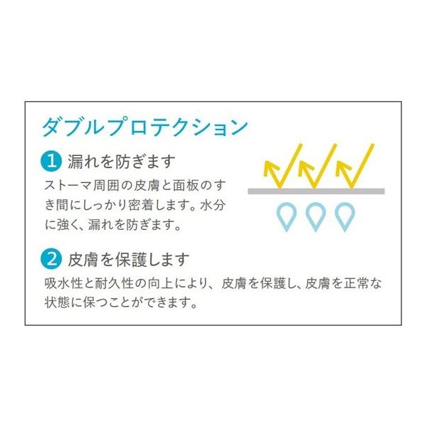 コロプラスト ブラバ プロテクティブシール 厚み4.2mm×内径18mm×外径48mm 12045 1箱(10枚) 65-0319-39（直送品） -  アスクル