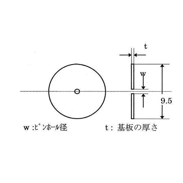 ピンホールレンズ 17,270円から、“水彩画のようなピンホール写真”を撮影できるピンホール