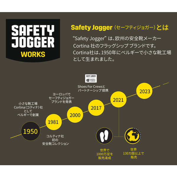 Safety Jogger 作業サンダル 23cm ブラック 耐滑仕様 丸洗い可能