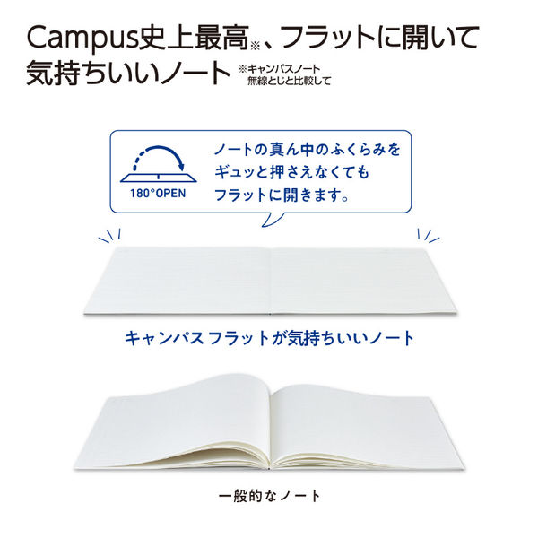 コクヨ キャンパス フラットが気持ちいいノート ドット入り罫線 A罫 緑