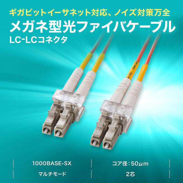 サンワサプライ メガネ型光ファイバケーブル（マルチ50μm、LC×2-LC×2、2m） HKB-LCLC5-02N 1本（直送品） - アスクル