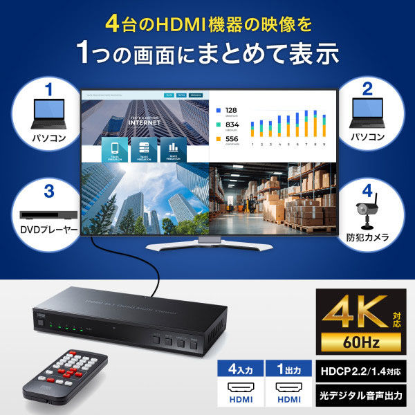 サンワサプライ 4入力1出力HDMI画面分割切替器(4K/60Hz対応) SW