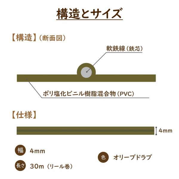 ビニタイ】 共和 PVC園芸用ビニタイ ハンディカッター付 オリーブドラブ（コチョウラン用） QC-038-109 1巻 - アスクル