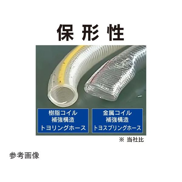 トヨックス 工場設備配管・各種機械配管用 トヨリングホース 内径12mm